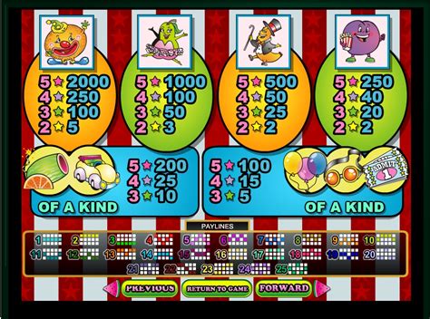 Fruit Frenzy Slot Machine: Free Play & Bonus Features .